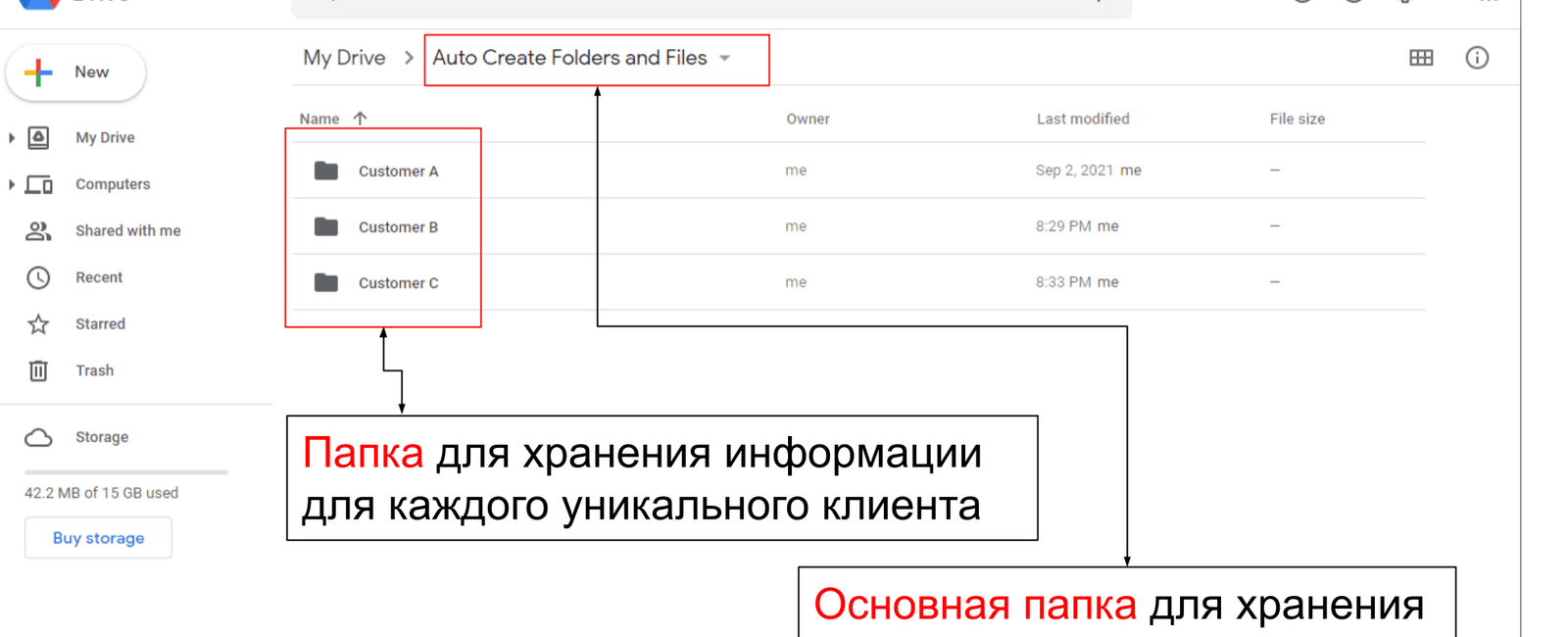 Автоматически создавать папку для каждого клиента на Google Диске