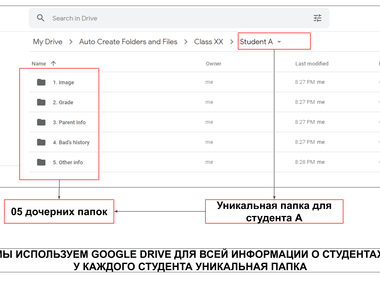 Часто задаваемые вопросы о надстройке Google Sheets для автоматического создания папок и файлов