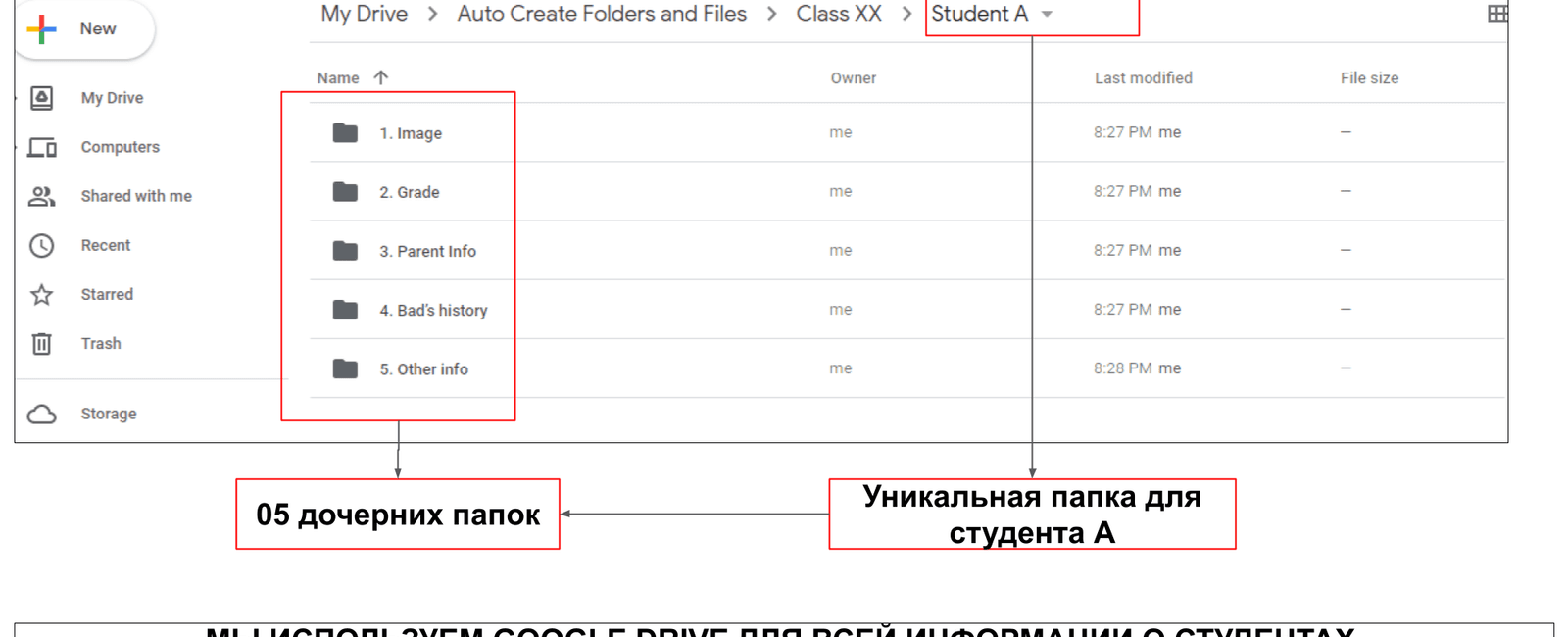 Часто задаваемые вопросы о надстройке Google Sheets для автоматического создания папок и файлов