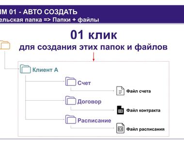 Автоматическое создание папок на Google Диске из электронной таблицы